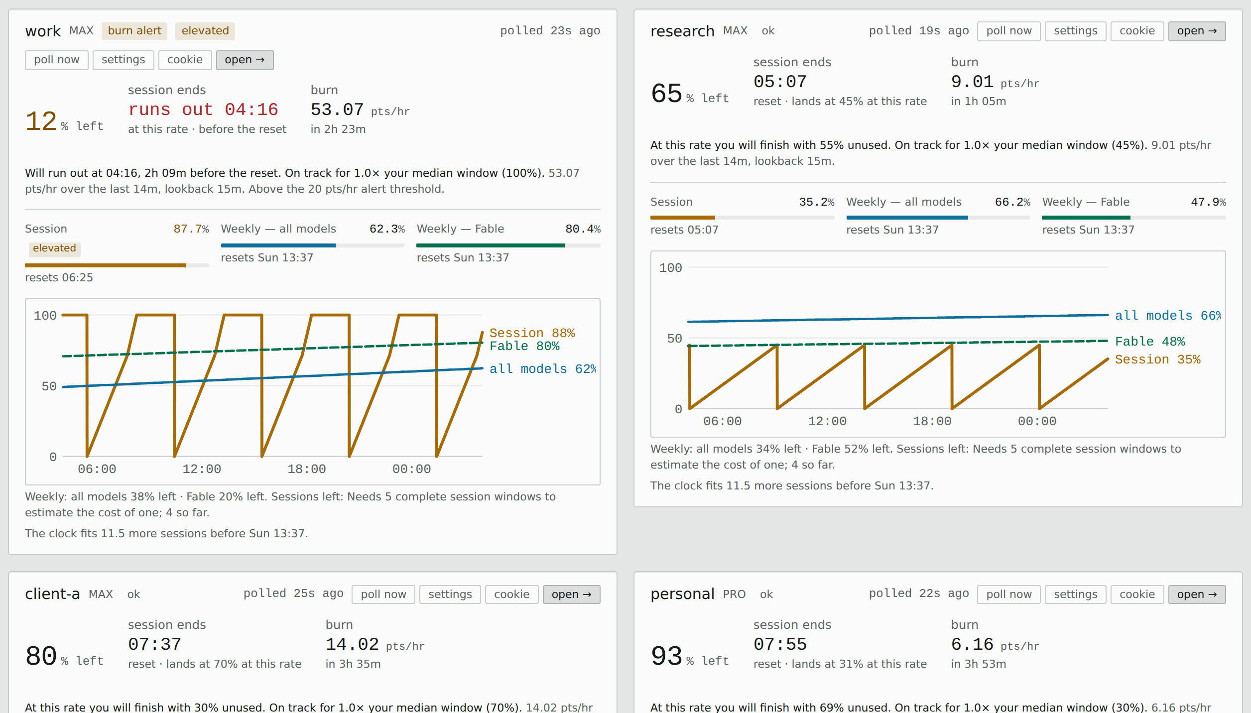 Account panels: each with its headroom, when the session ends at the current rate, burn, every meter and a 24-hour chart, light theme.